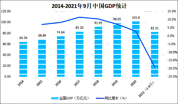 2021中国健身行业发展环境（PEST）分析：疫情催化健身需求，未来发展空间巨大 